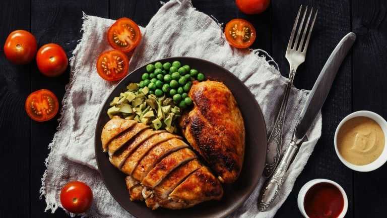 Quante proteine ci sono nelle diverse parti del pollo?